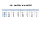 Women’s High Waist Denim Shorts